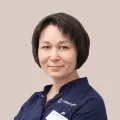 Жура Ирина Николаевна