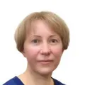 Колячко Инна Ивановна